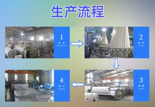 供貨穩(wěn)定、質(zhì)量穩(wěn)定的篷布生產(chǎn)廠家